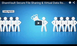 Introduction to Secure Document Sharing Solutions from ShareVault