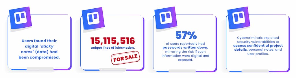 cyber security vdr