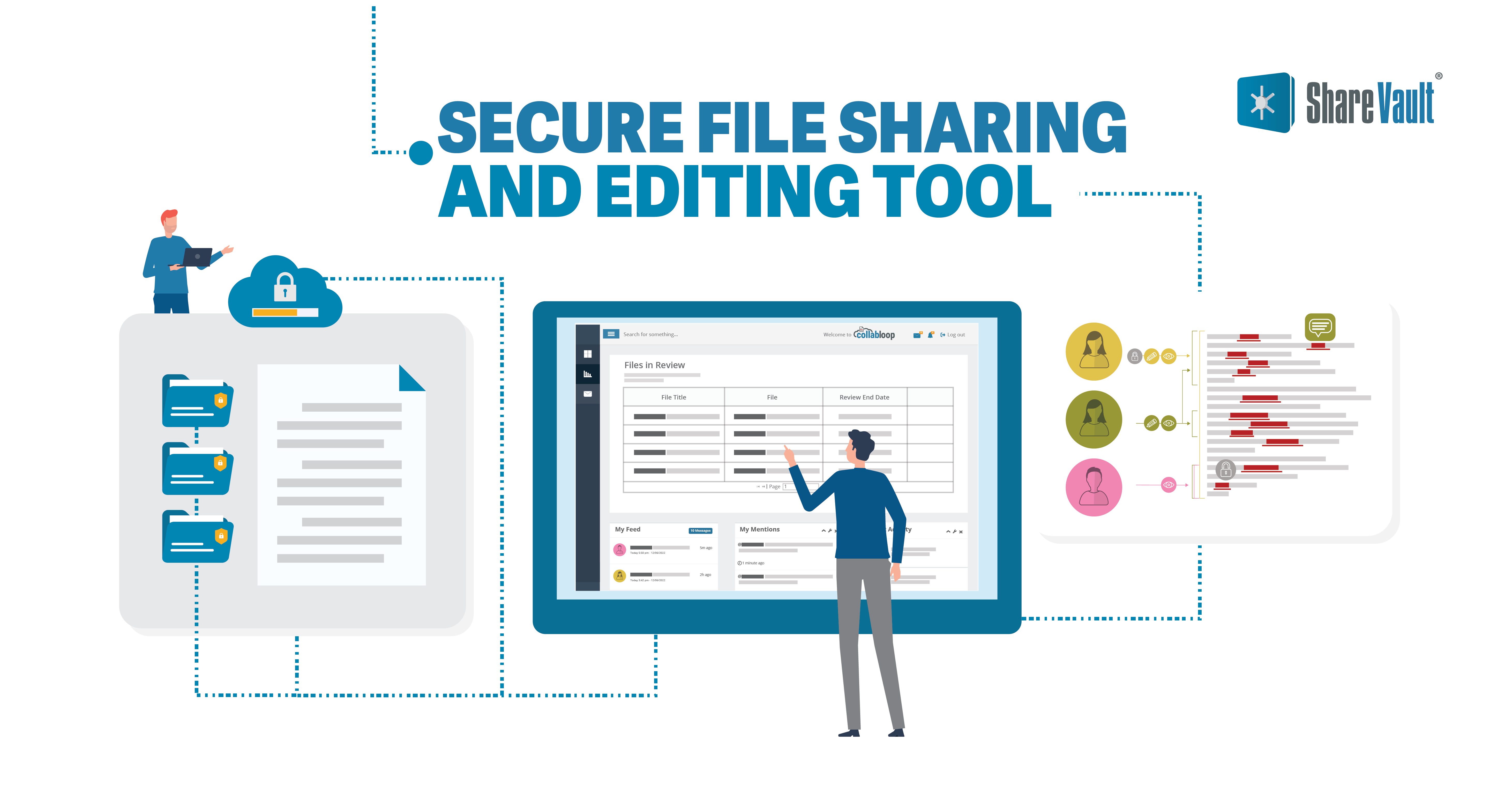 Secure file sharing and editing tool
