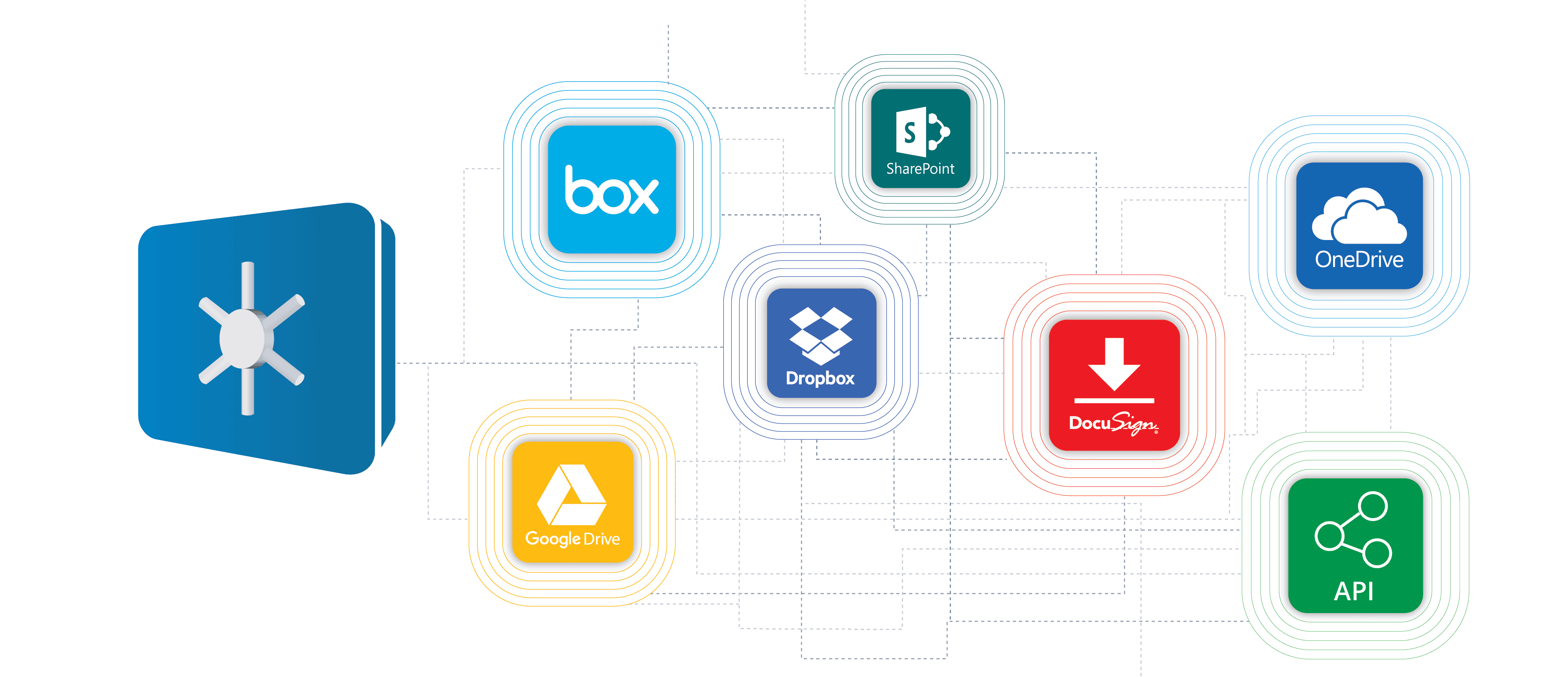 the latest online data rooms