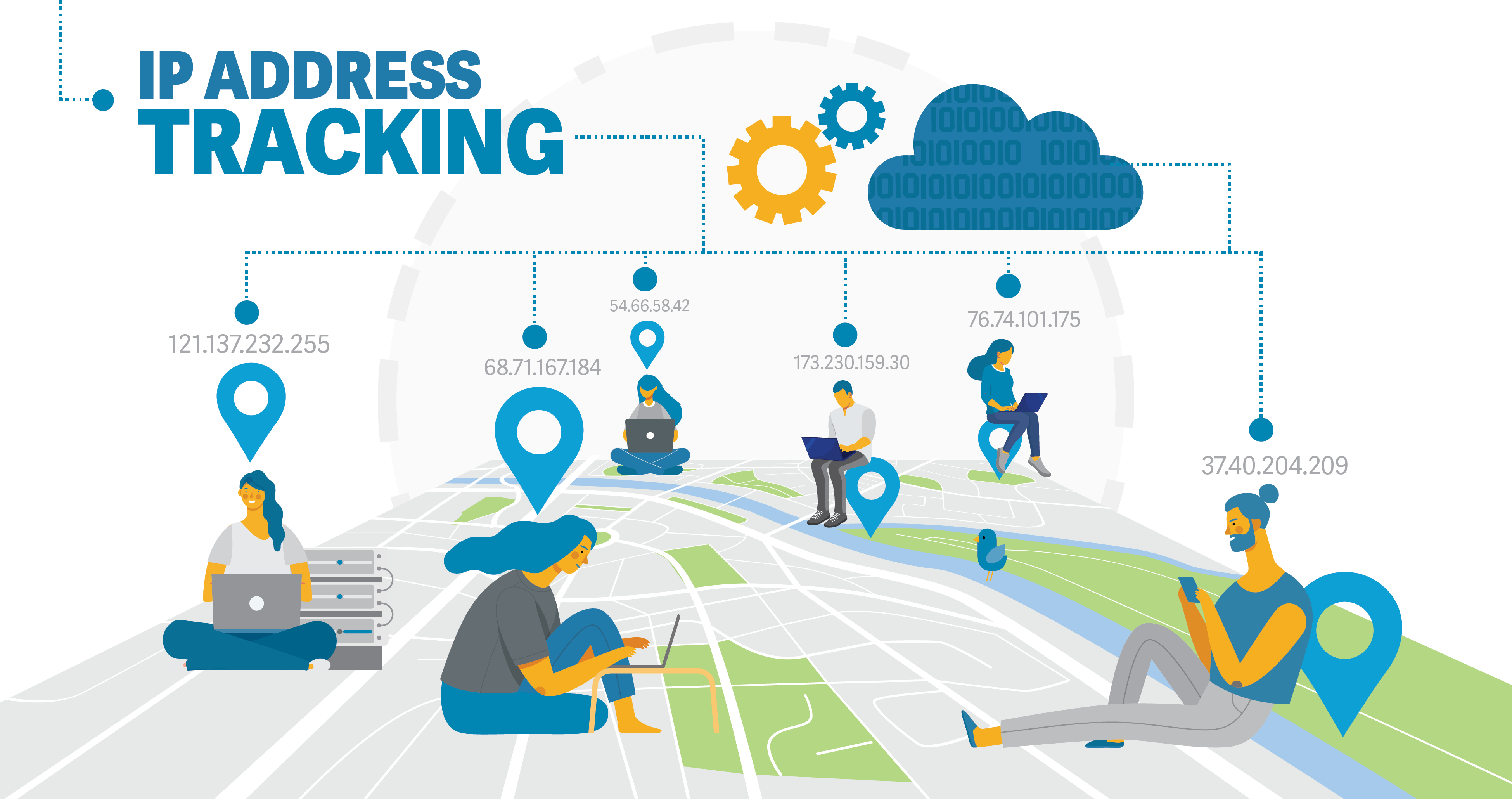 virtual data room ip address tracking