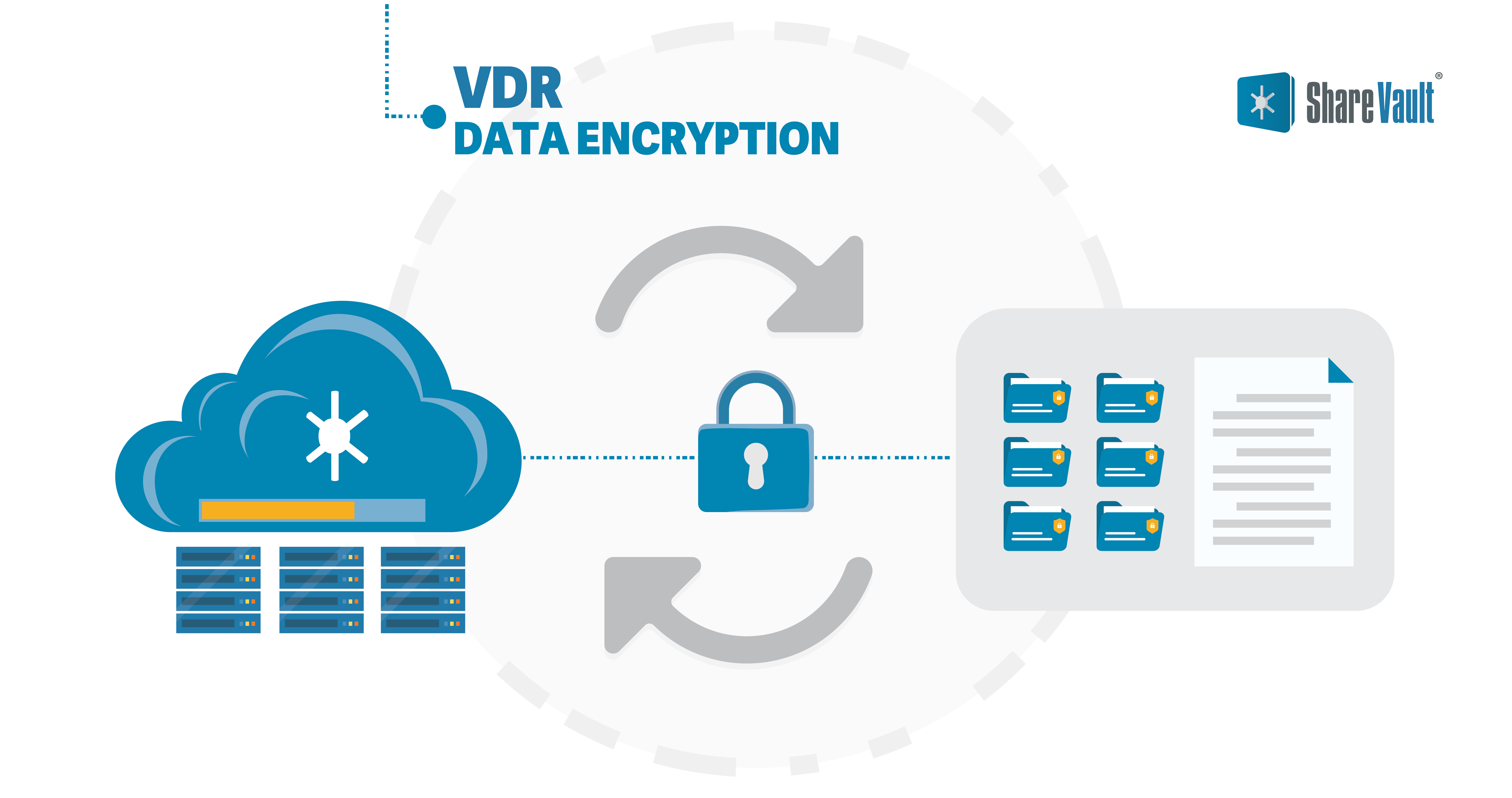 VDR data encryption