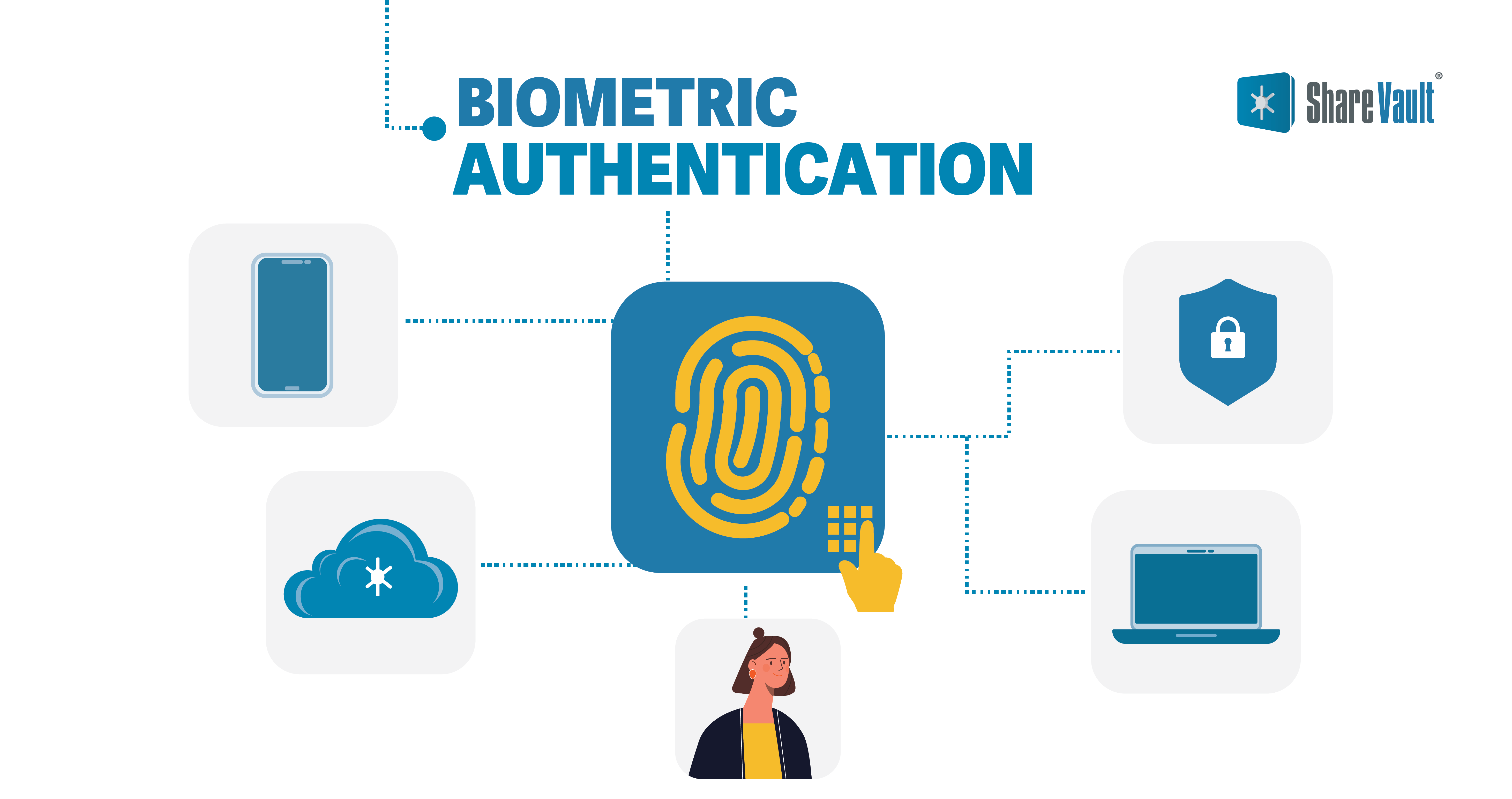 VDR for biometric authentication