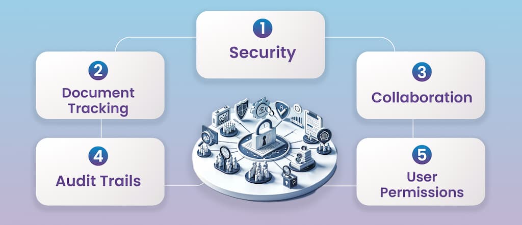 key features of a virtual data room