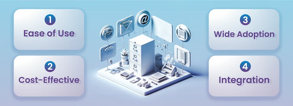 key features of traditional file sharing