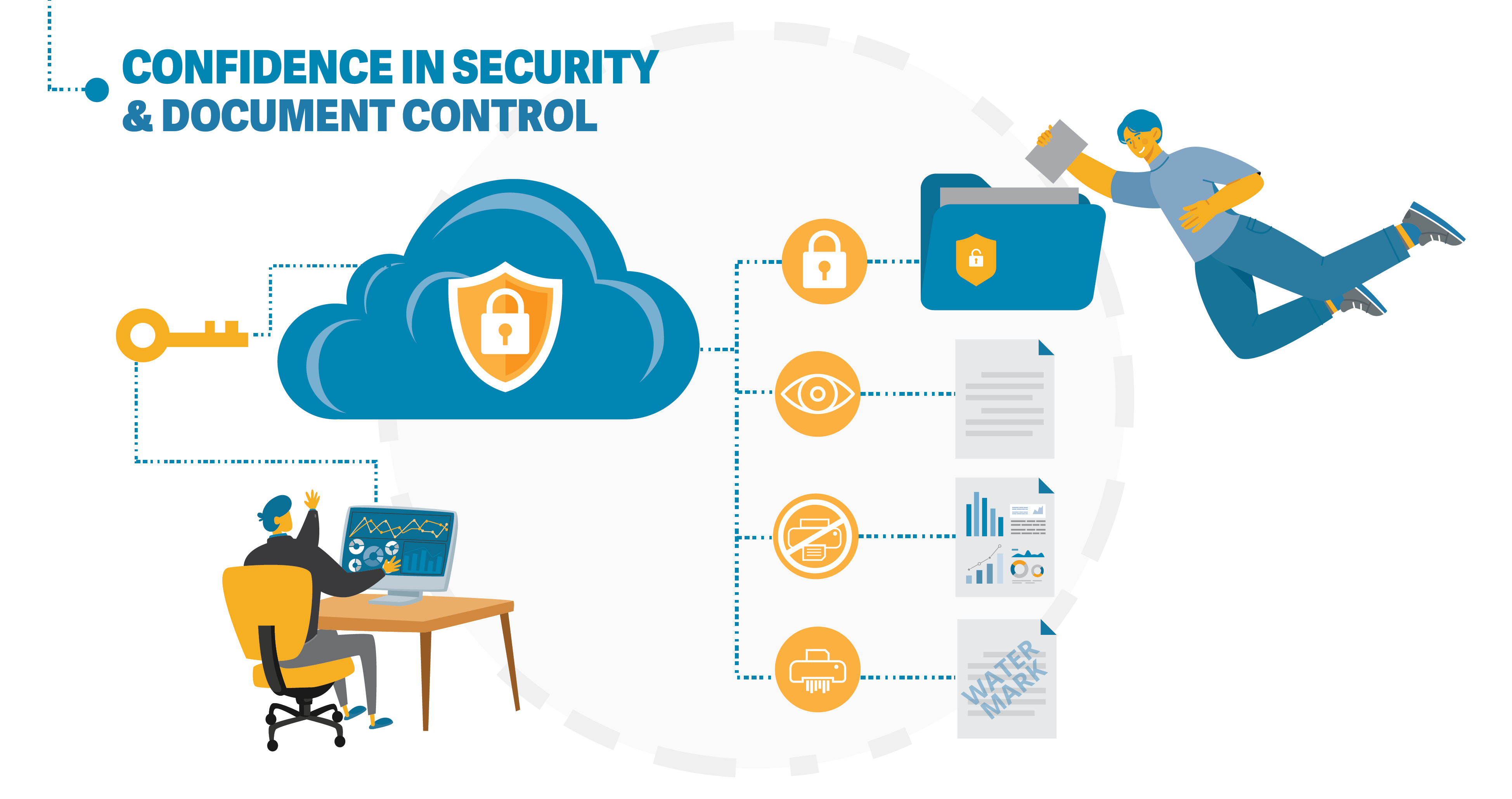 virtual data room advantages