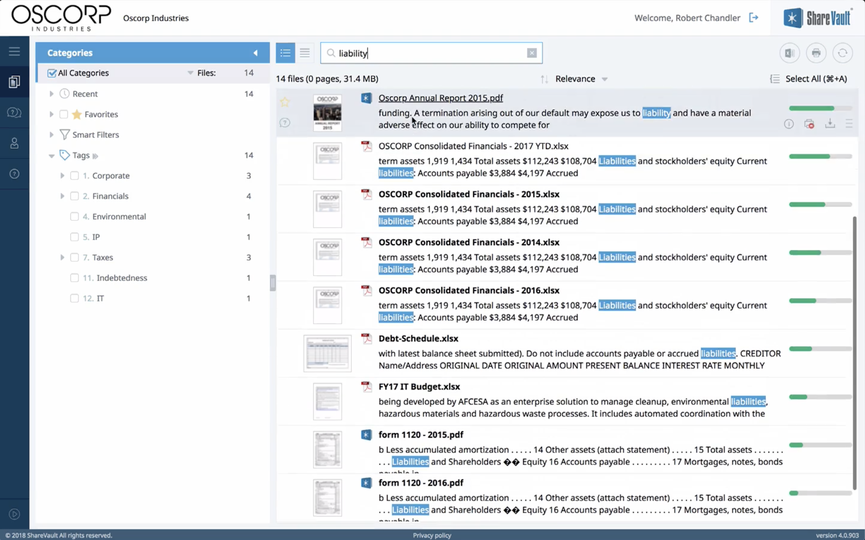 Ease of Use Yet Powerful and Secure Restructuring Document Sharing Software