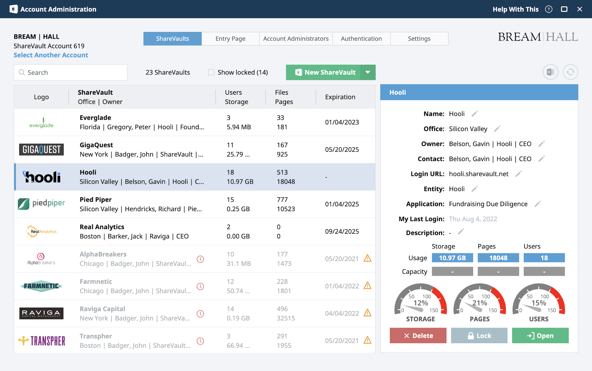 ShareVault Account Management ShareVault Account Management